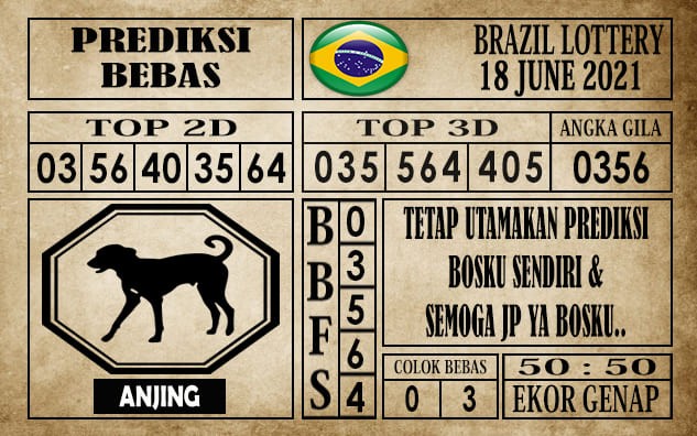Prediksi Brazil Lottery Hari Ini 18 Juni 2021