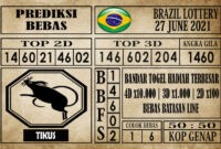 Prediksi Brazil Lottery Hari Ini 27 Juni 2021 Prediksi Brazil Lottery Hari Ini 27 Juni 2021