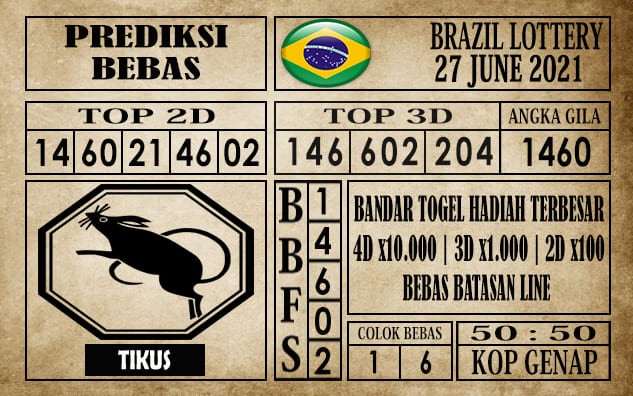 Prediksi Brazil Lottery Hari Ini 27 Juni 2021