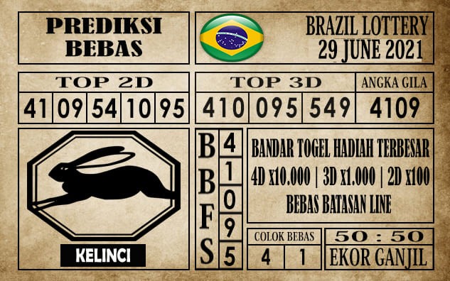 Prediksi Brazil Lottery Hari Ini 29 Juni 2021