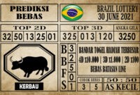 Prediksi Brazil Lottery Hari Ini 30 Juni 2021 Prediksi Brazil Lottery Hari Ini 30 Juni 2021