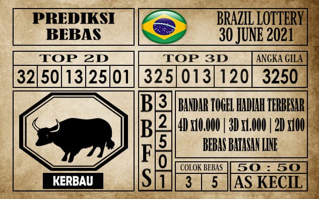 Prediksi Brazil Lottery Hari Ini 30 Juni 2021