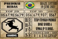 Prediksi Brazil Lottery Hari Ini 19 Juni 2021