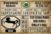 Prediksi Brazil Lottery Hari Ini 20 Juni 2021