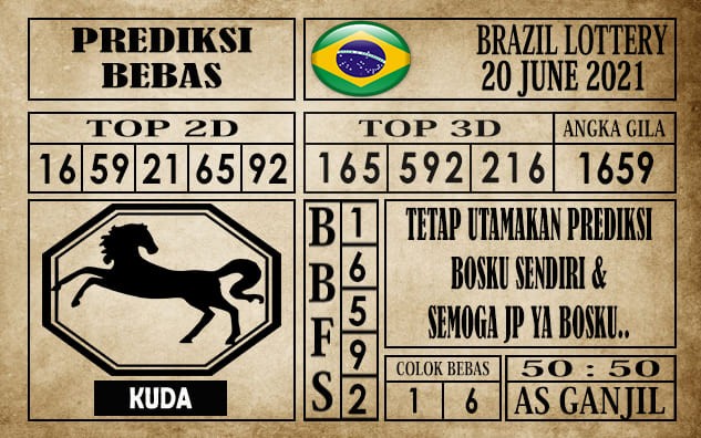 Prediksi Brazil Lottery Hari Ini 20 Juni 2021