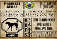 Prediksi Brazil Lottery Hari Ini 21 Juni 2021