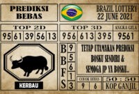 Prediksi Brazil Lottery Hari Ini 22 Juni 2021