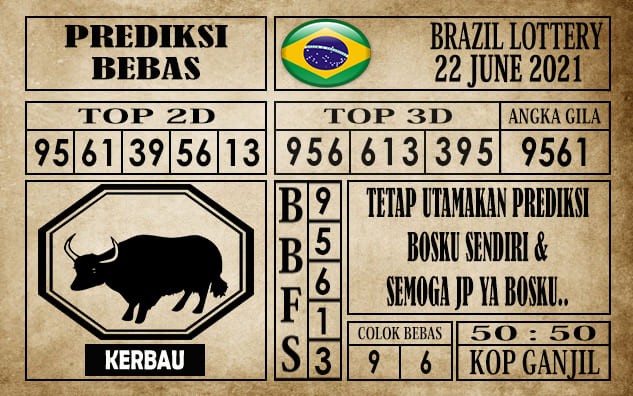 Prediksi Brazil Lottery Hari Ini 22 Juni 2021