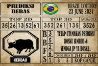 Prediksi Brazil Lottery Hari Ini 23 Juni 2021