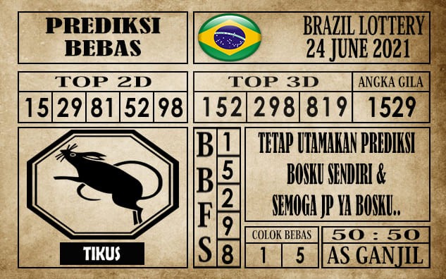 Prediksi Brazil Lottery Hari Ini 24 Juni 2021