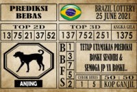 Prediksi Brazil Lottery Hari Ini 25 Juni 2021 Prediksi Brazil Lottery Hari Ini 25 Juni 2021