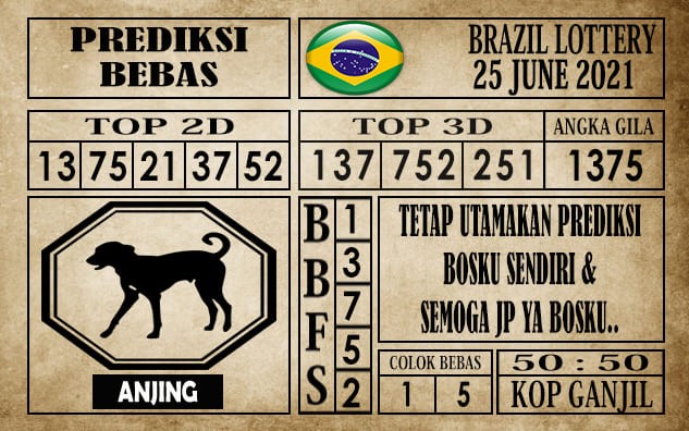 Prediksi Brazil Lottery Hari Ini 25 Juni 2021