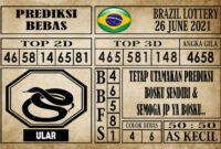 Prediksi Brazil Lottery Hari Ini 26 Juni 2021 Prediksi Brazil Lottery Hari Ini 26 Juni 2021