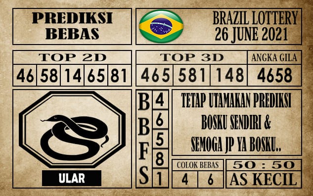 Prediksi Brazil Lottery Hari Ini 26 Juni 2021