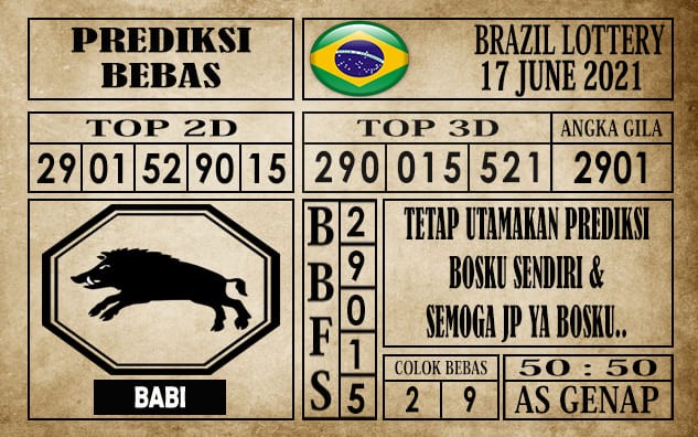Prediksi Brazil Lottery Hari Ini 17 Juni 2021