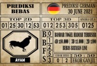 Prediksi Germany Hari Ini 30 Juni 2021 Prediksi Germany Hari Ini 30 Juni 2021