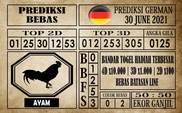 Prediksi Germany Hari Ini 30 Juni 2021