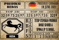 Prediksi Germany Hari Ini 18 Juni 2021 Prediksi Germany Hari Ini 18 Juni 2021