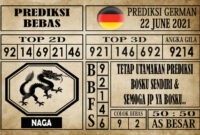 Prediksi Germany Hari Ini 22 Juni 2021 Prediksi Germany Hari Ini 22 Juni 2021