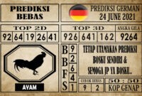 Prediksi Germany Hari Ini 24 Juni 2021 Prediksi Germany Hari Ini 24 Juni 2021