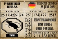 Prediksi Germany Hari Ini 25 Juni 2021 Prediksi Germany Hari Ini 25 Juni 2021