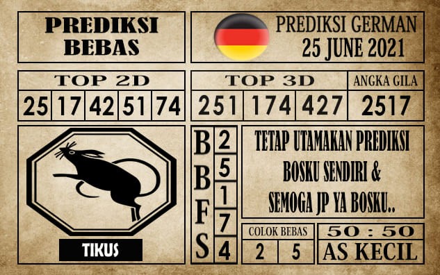 Prediksi Germany Hari Ini 25 Juni 2021