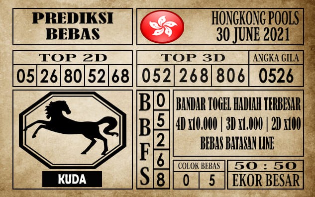 Prediksi Hongkong Pools Hari Ini 30 Juni 2021