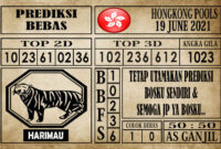 Prediksi Hongkong Pools Hari Ini 19 Juni 2021