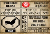 Prediksi Hongkong Pools Hari Ini 20 Juni 2021