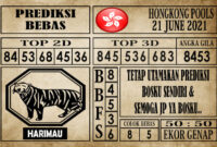 Prediksi Hongkong Pools Hari Ini 21 Juni 2021