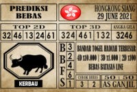 Prediksi Hongkong Siang Hari Ini 29 Juni 2021