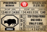 Prediksi Hongkong Siang Hari Ini 19 Juni 2021