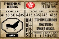 Prediksi Hongkong Siang Hari Ini 17 Juni 2021