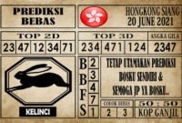 Prediksi Hongkong Siang Hari Ini 20 Juni 2021