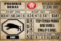 Prediksi Hongkong Siang Hari Ini 22 Juni 2021