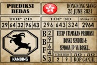 Prediksi Hongkong Siang Hari Ini 25 Juni 2021