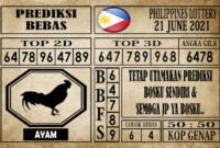 Prediksi Filipina PCSO Hari Ini 21 Juni 2021 Prediksi Filipina PCSO Hari Ini 21 Juni 2021