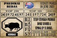Prediksi Sydney Pools Hari Ini 18 Juni 2021 Prediksi Sydney Pools Hari Ini 18 Juni 2021