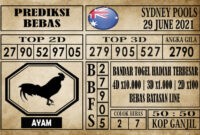 Prediksi Sydney Pools Hari Ini 29 Juni 2021