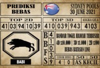 Prediksi Sydney Pools Hari Ini 30 Juni 2021