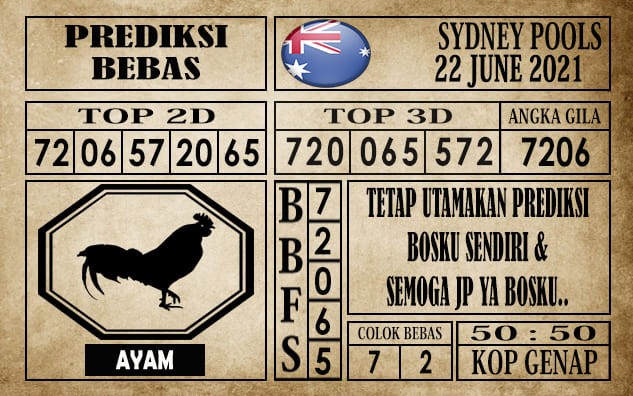 Prediksi Sydney Pools Hari Ini 22 Juni 2021
