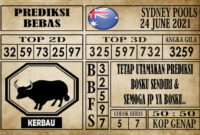 Prediksi Sydney Pools Hari Ini 24 Juni 2021