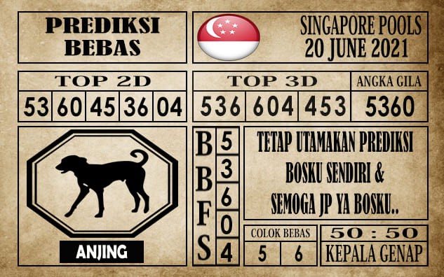 Prediksi Singapore Pools Hari ini 20 Juni 2021