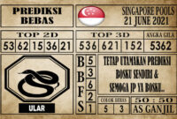 Prediksi Singapore Pools Hari ini 21 Juni 2021