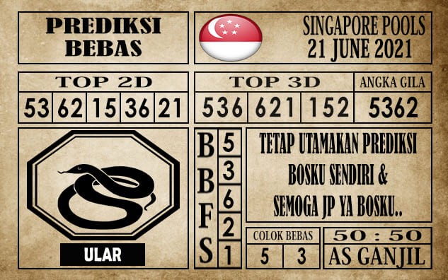 Prediksi Singapore Pools Hari ini 21 Juni 2021