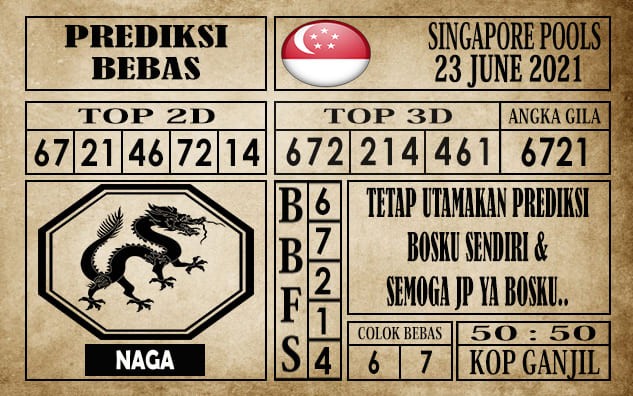 Prediksi Singapore Pools Hari ini 23 Juni 2021
