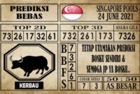 Prediksi Singapore Pools Hari ini 24 Juni 2021
