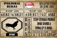 Prediksi Singapore Pools Hari ini 26 Juni 2021