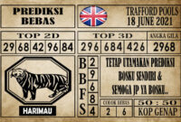Prediksi Trafford Pools Hari Ini 18 Juni 2021 Prediksi Trafford Pools Hari Ini 18 Juni 2021