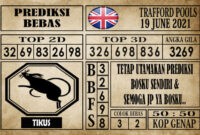 Prediksi Trafford Pools Hari Ini 19 Juni 2021 Prediksi Trafford Pools Hari Ini 19 Juni 2021